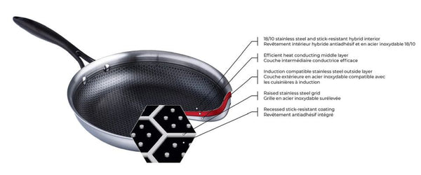 Meyer HybridClad Stainless Steel Fry Pan