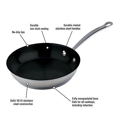 Meyer Nouvelle Fry Pans Nonstick
